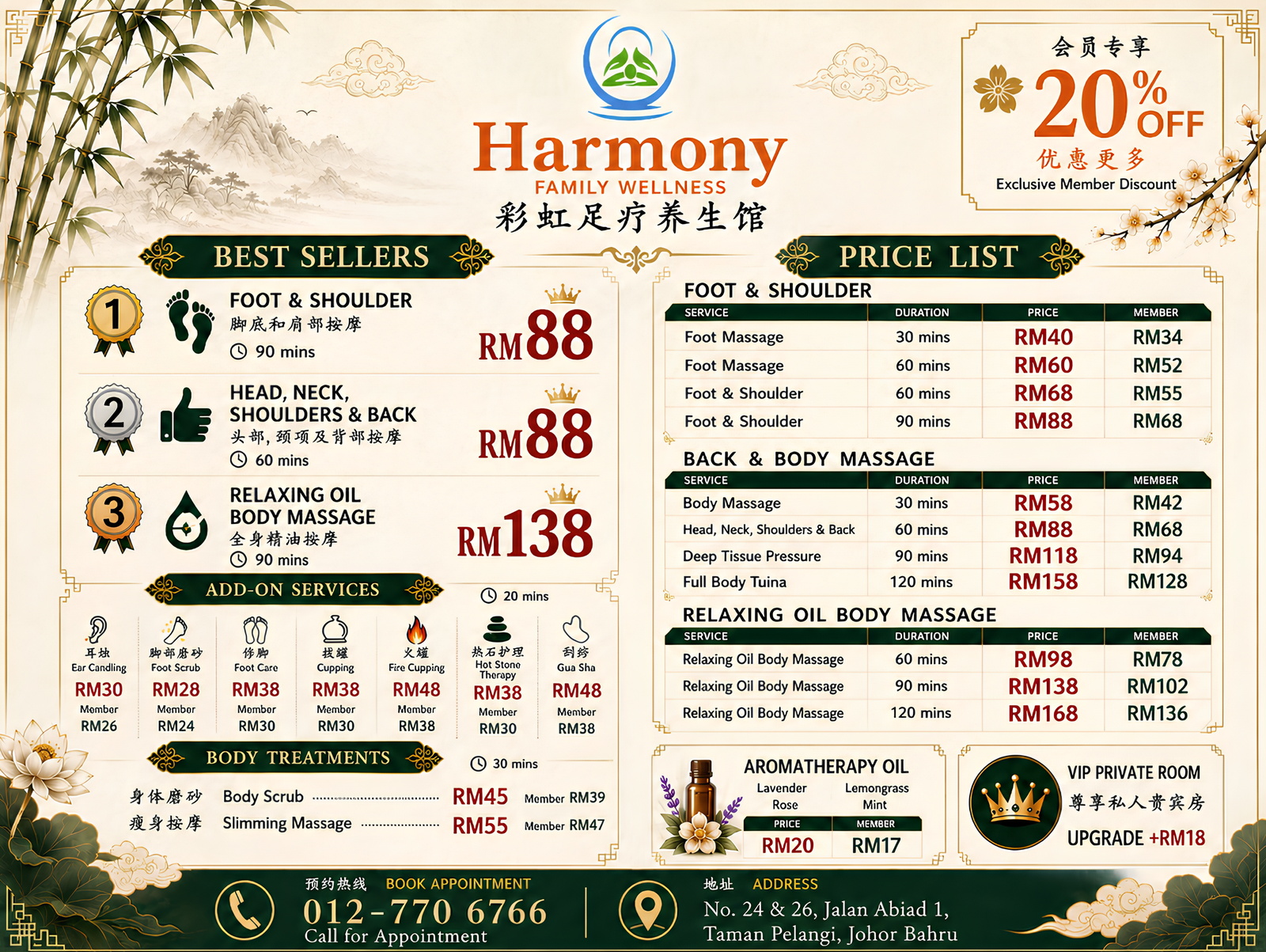 Price List